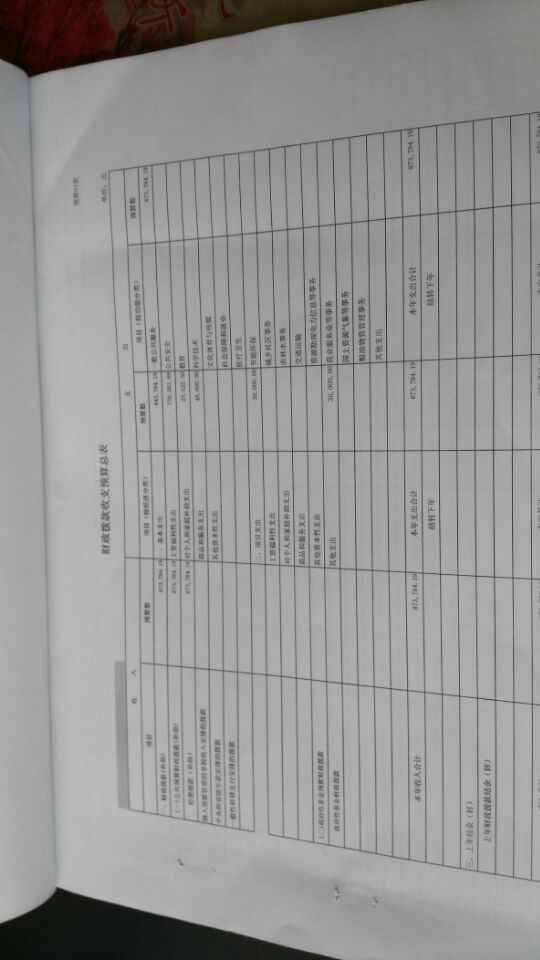 QQ图片20180625101133  预算总表.jpg